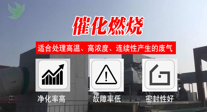 催化燃燒裝置