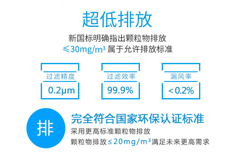 脈沖式布袋除塵器