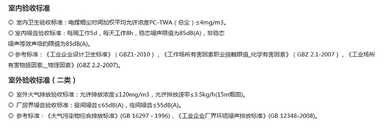 金屬粉塵治理