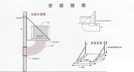 移動式冷風機